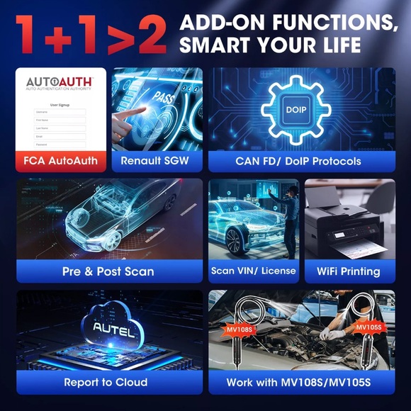 Autel MaxiPRO MP900 Full System Car Coding Diagnostic Bidirectional Scanner - Picture 10 of 12